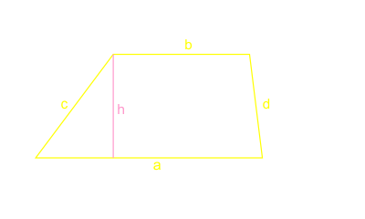 Czworokąty